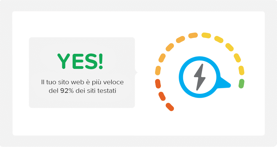 Assistenza-WordPress-Sito-veloce